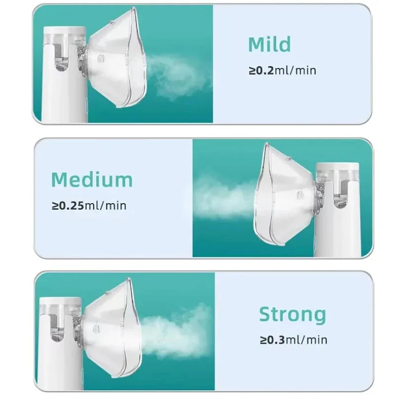 Mini Portable Nebulizer